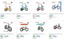 Fastway Bicycle Kids Cycles up to 71% off...