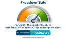 FLAT 50% OFF On CIBIL Score & Report Subscription | Valid only for Today...