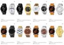 Flipkart : Flat 95% OFF On Scepter Wrist Watches...