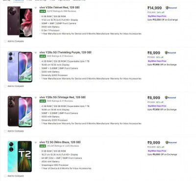 Flipkart Loot | Vivo Mobiles up to 60% OFF