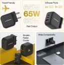 Flipkart Minutes Loot: Ambrane 65W GaN 3.4 Wall Charger @69...