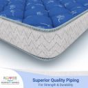 Flipkart Perfect Homes Morpheus 12 inch Queen Pocket Spring Mattress  (L x W: 75 inch x 60 inch)...