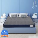 Flipkart Perfect Homes Nyx Orthopedic High Density 5 inch King Bonded Foam Mattress (L x W: 72 inch x 72 inch)...
