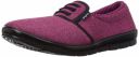 Flite PU Girls Pub033l Ballet Flats...