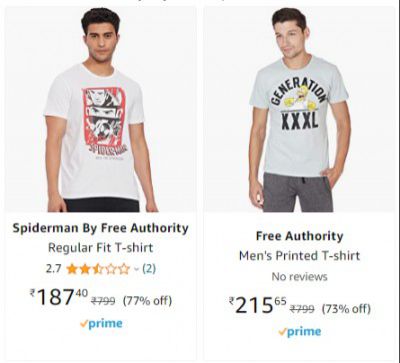 Free Authority Men's T-shirt upto 80% off
