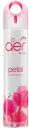 Godrej Aer Petal Crush Pink Spray  (220 ml)...