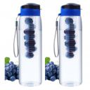 GOPI Infuse Plastic Water Bottle, 800 ml, Set of 2, BLUE ...