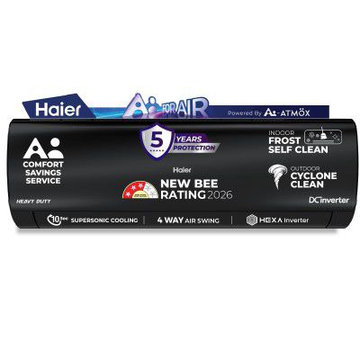 Haier 1.5 Ton 3 Star,New star rated,Wi-Fi HEXA Inverter Split AC - HSA19KHD-BZAI3NB-I