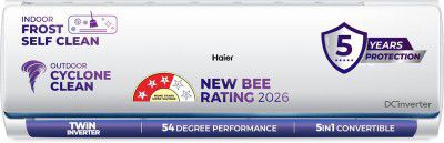Haier 1 Ton 3 Star Split Twin Inverter AC (HSI11N-B3NB-I, HSO11-3NB-I, White)