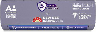 Haier 2026 Model 1.5 Ton 5 Star Split HEXA Inverter with Wi-fi AC (HSI19GHD-PAI5NB-I , HSO19-5NB-I, Grey, White)