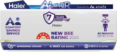 Haier 2026 Model 1.8 Ton 5 Star Split HEXA Inverter with Wi-fi AC (HSI20DSD-GAI5NB-I,HSO20-5NB-I, White)