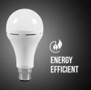 Havells 12W wattage Bulb |Cool Day Light (6500K) b22d...