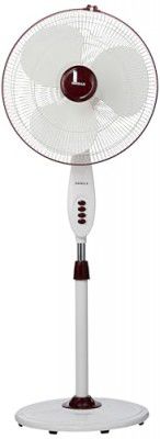Havells 400mm Gatik Pro Pedestal Fan (Grey)