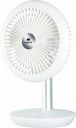 Havells Cool Buddy 144 mm Personal Fan (White)...