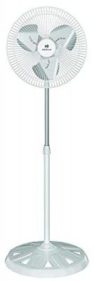 Havells Mini 250mm Pedestal Fan (White)