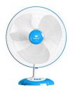 Havells Swing LX High Speed 400mm Table Fan (Cool Blue)...