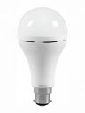 Havells White 12W Bulb 4KV Surge Protection 100 Lumens Per Watt Cool Day Light Bulb...