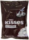 Hershey's Kisses Milk Chocolate 150g ( Pack of 2 )...