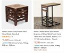 Home Centre Furniture at Minimum 70% off...