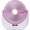 HOOWN 4500mAh Rechargeable Desk Fan, Portable Table Fan, USB Fan, USB Battery Powered Quiet Personal...