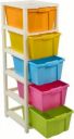 HUMBLE KART Sauce Set Plastic  (1 Piece)...