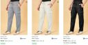 Flipkart : Indiclub Men Cargos Starts At Rs 310...