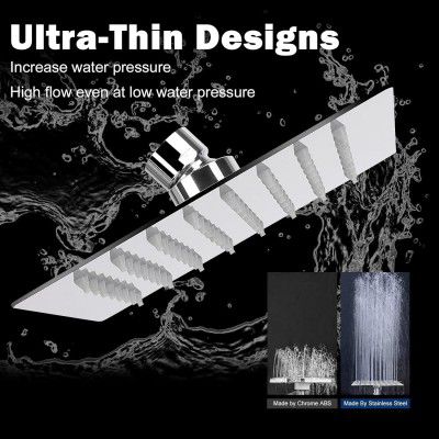 JAGGER JAG213 Rain Shower Head, High Flow Stainless Steel Square Rainfall Showerhead (SILVER [ CHROME FINISH ], 6 X 6 INCH)