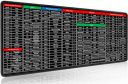 JICOOT Anti-Slip Keyboard Pad with Office Software Shortcuts Pattern, Cloth Desk Mat, (80x30cm)...