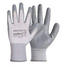 Karam HS31 Safety Gloves for Mechanical Hazards | Safety Work Gloves with White Liner with Grey Nitrile Coating | Industrial Use | Cut Resistant | Abrasion, Tear & Puncture Resistant | Size-M...
