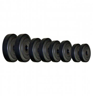 Kore K-PVC 25kg RW Combo Weight Plate
