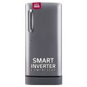 [Extra Rs.2250 Off] LG 185 L Direct Cool Single Door 5 Star Refrigerator Base Drawer GL-D201APZU...