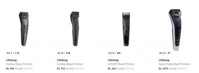Lifelong Timmer Upto 63% Off