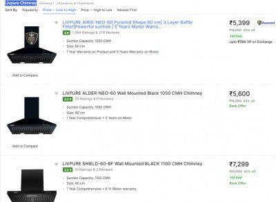 Livpure Chimney Starts at Rs 4899
