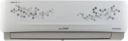 Lloyd 1.2 Ton 5 Star Split Inverter AC (GLS15I5FWSEL)...