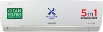 Lloyd 1.5 Ton 3 Star Split Inverter AC (GLS18I3FWBEW)