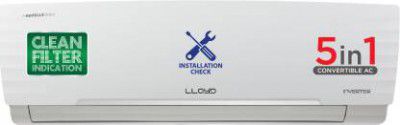 Lloyd 2023 Model 1.5 Ton 5 Star Split Inverter AC (GLS18I5FWBEV)