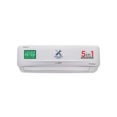 Lloyd Inverter 2 Ton Split 3 Star GLS24I3FWSEM Air Conditioners
