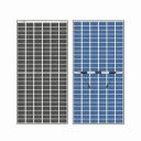 Loom Solar Panel Shark 575W TOPCon Bifacial, N-Type, Dual Glass Black Frame Panel, 144 Cells Half-Cut, IP68 Rated, BIS Certified, Efficiency 22.30%, Performance Warranty 30 Years (Pack of 2)...