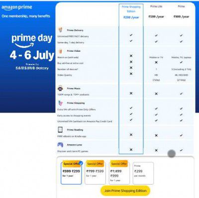LOOT: Get Amazon Prime Shopping Edition (1 Year) at ₹299/-