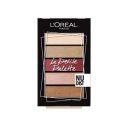 LOreal Paris La Petite Eyeshadow Palette, Nudist, 5 g...