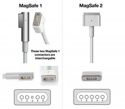 LS Lapster DC Cable Cord for MacBook Pro, MacBook pro Cable & MacBook pro Adaptor Cable(White)