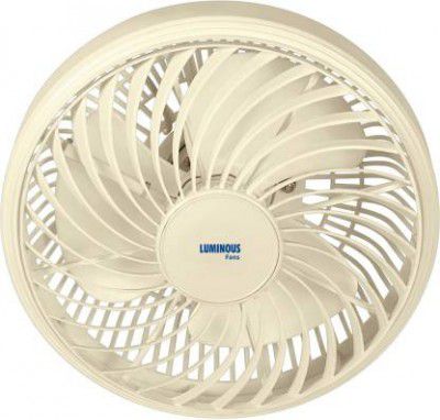 LUMINOUS Buddy High speed Cabin 300 mm 3 Blade Ceiling Fan  