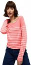 Max Women's Viscose-Nylon Casual Sweater...