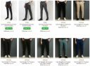 Men's Trousers up to 70% off Starting at ₹180...