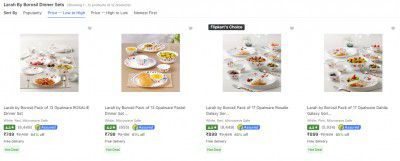 Flipkart: UP TO 67% OFF | Larah By Borosil Dinner Sets