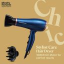 Morphy Richards 340032 Hair Dryer (1900 W, Multicolor)...