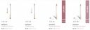 MyGlamm LIT Matte Lip Liner @ flat 80% Off...