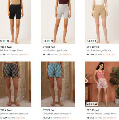 Myntra : Up to 88% OFF - Etc X Fwd Lounge Shorts | For Womens