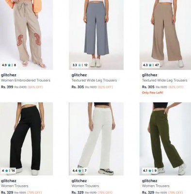 Myntra : Upto 84% OFF - Glitchez Trousers | For Womens