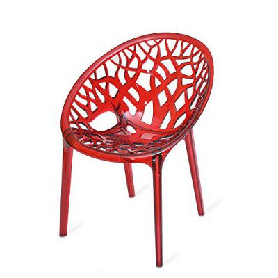 Nilkamal CRYSTALPC Plastic Mid Back Chair